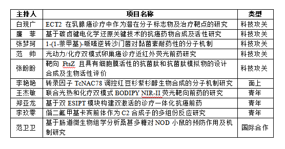 威廉希尔体育